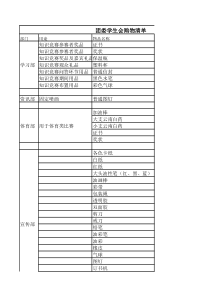 学生会购物清单