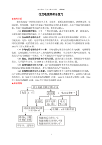 稳恒电流考点例析-磁场专题复习