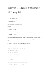 韩顺平的java入门到精通中serversql笔记(包括emp表和dept表)(linux的mysq