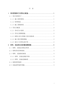 目录格式