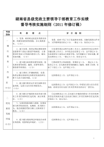 926-湖南省县级党政主要领导干部教育工作实绩