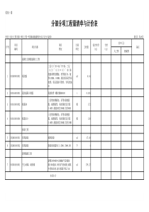 中国邮政储蓄银行市分行支行装修工程_单位工程_中国邮政储蓄银行支行(装修)