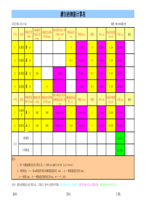 灌注桩钢筋自动计算公式