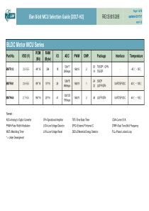 义隆单片机最新选型资料