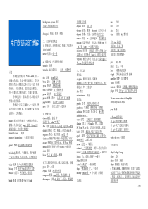 常见英语词汇详解