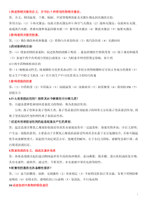 中药药剂学大题整理