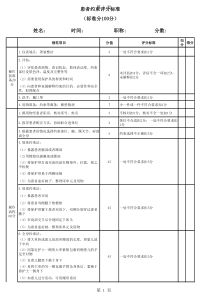 患者约束评分标准