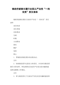 镇政府副镇长履行全面从严治党“一岗双责”责任清单