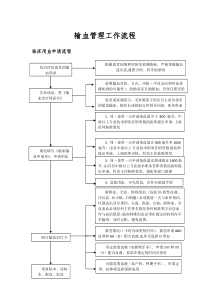 输血管理工作流程