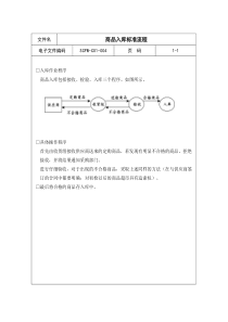 04-商品入库标准流程