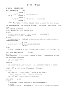 中考数学知识点总结完整版