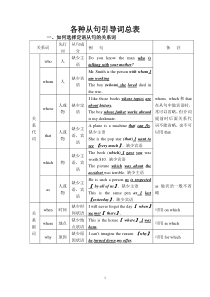 各种从句的引导词总表