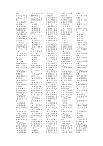 A对目标程序装配连接