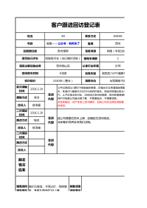 客户跟进回访登记表客户资料+洽谈内容+跟进进度