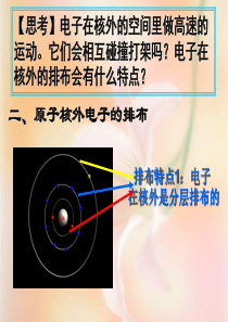初中化学原子核外电子排布-4课时