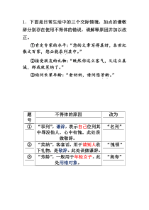 语言得体练习题整理版
