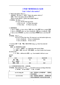 八年级下册英语知识点大总结