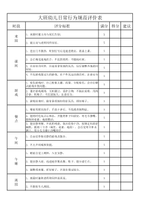 大班幼儿日常行为规范表