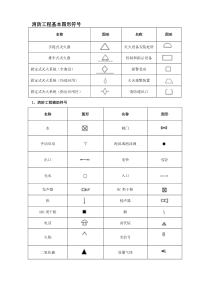 消防设施图形符号及工程图例