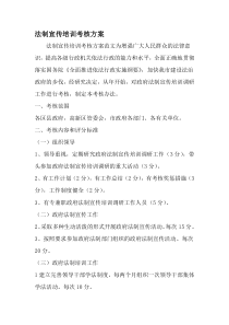 法制宣传培训考核方案-2019年范文