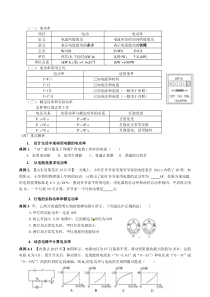 初中物理电功率计算专题复习