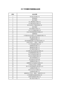 (完整word版)2017年中国电子信息百强企业名单