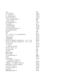 一些大企业领导和老板名单