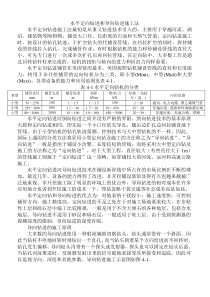 水平定向钻进和导向钻进施工法