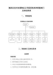物业公司组织机构和职能部门及岗位职责