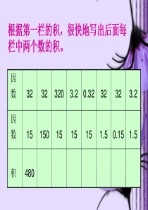 《小数乘小数》PPT课件