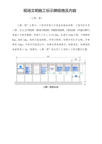 文明施工七牌一图