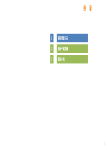 上海苏州区域商业别墅项目调研201512