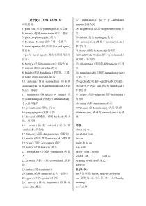 上海英语七年级U1-U5知识点整理