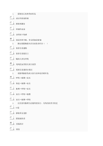 外科护理学复习题一及答案