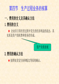 第四章(2) 制造业企业主要经济业务的核算