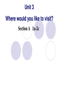 Unit3Where would you like to visit SA1a-2d_课件