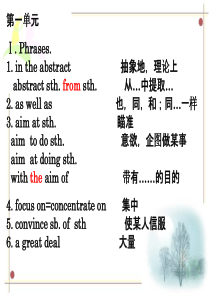 人教版选修6高二英语词句unit1--3记忆PPT版课件