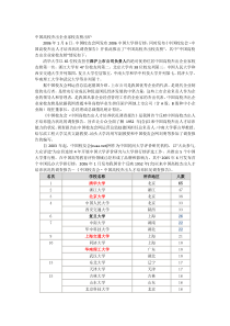 中国高校杰出企业家校友榜出炉