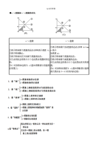 运动图像