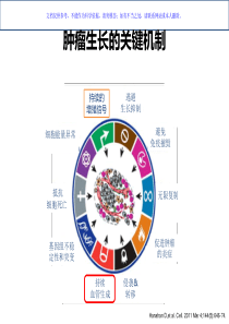 胃癌靶向治疗新进展课件