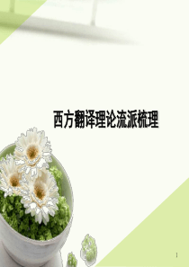 西方翻译理论流派ppt课件