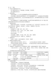 (完整word版)遥感原理与应用的复习资料