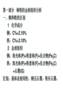 灰铸铁金相分析