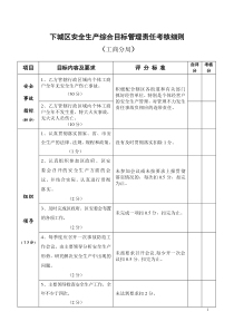 下城区安全生产综合目标管理责任考核细则