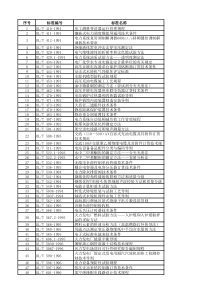 电力行业标准列表