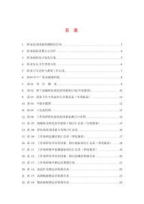 职业健康管理全套表格