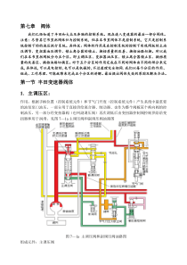 01m自动变速器阀体