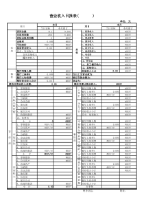 酒店营业收入报表模板