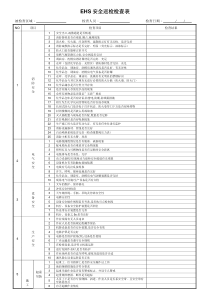 EHS安全巡检检查表