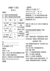 质量分析表